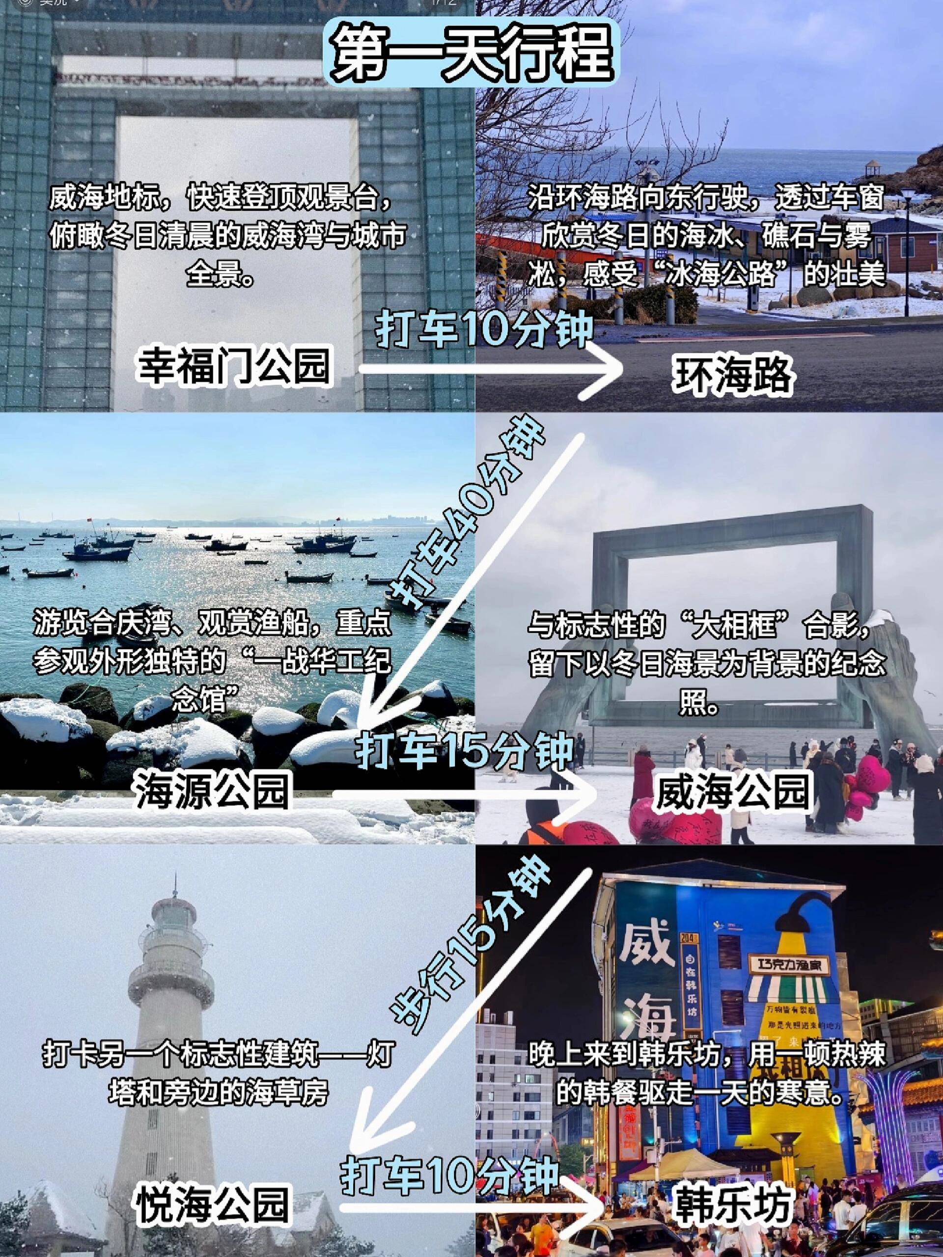 最后来到了韩乐坊吃上热乎饭菜全身舒服啦?第一天幸福门公园