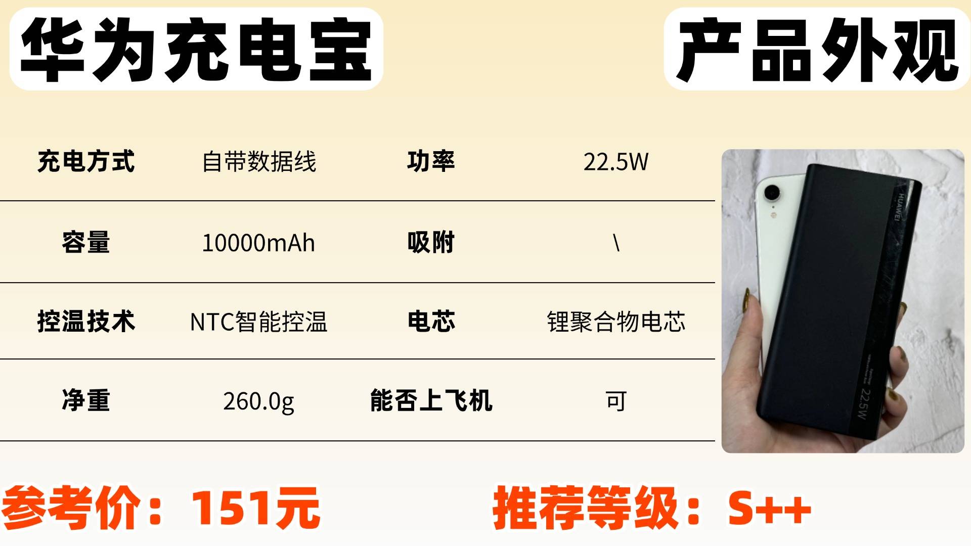 哪个品牌充电宝质量好？高性价比好用充电宝品牌排行榜推荐，安全性高能上飞机充电宝推荐！