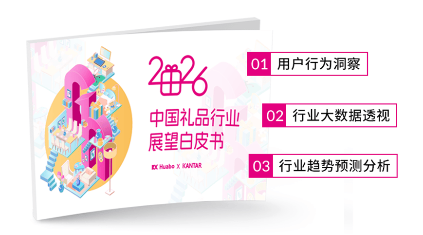 《2026年中国礼品行业展望白皮书》发布 “差异化”和“质价比”是关键词(图2)