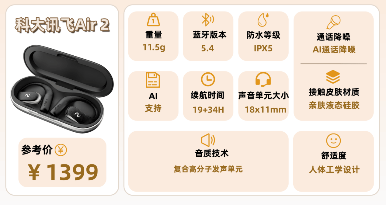 挂耳式耳机哪款音质好？2025十款音质最好的开放式耳机推荐