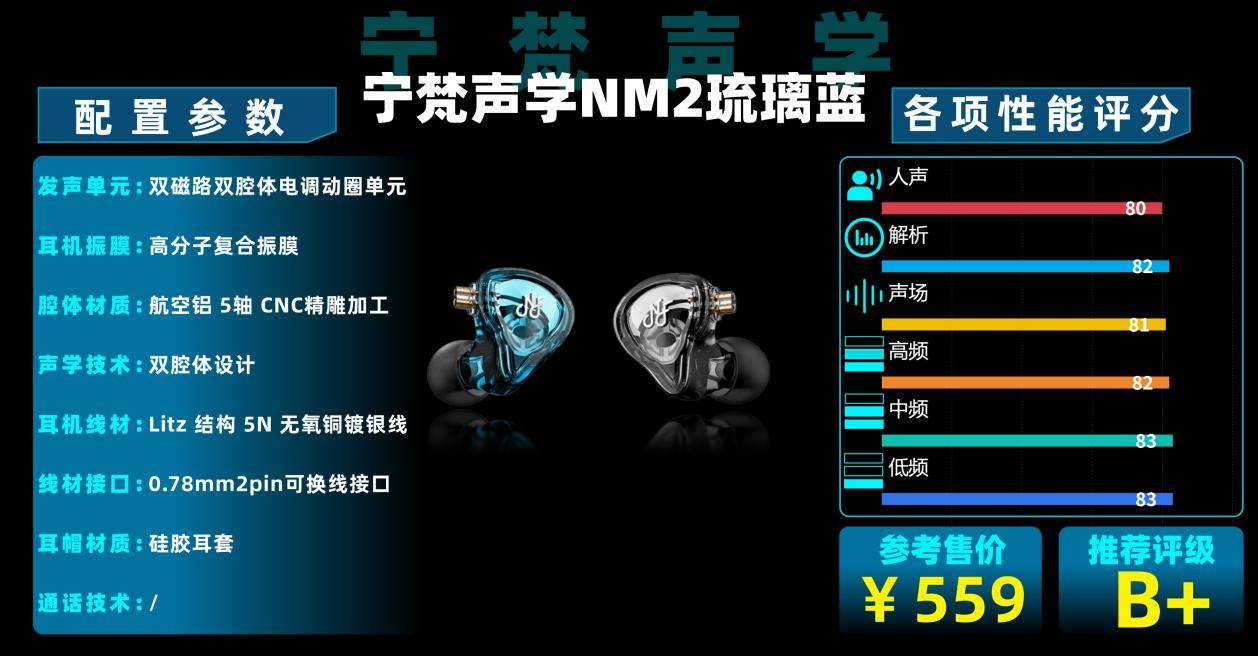 哪款HIFi耳机性价比高？高性价比的HiFi耳机十大排行榜推荐