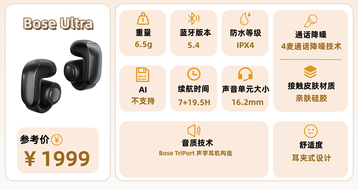 挂耳式耳机哪款音质好？2025十款音质最好的开放式耳机推荐