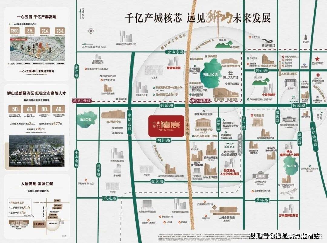 中海建发禧宸 (售楼处) 官方网站 - 中海建发禧宸销售中心 - 环境 - 户型 - 价格 - 地址 - 楼盘详情 - 配套 - 电话 ...