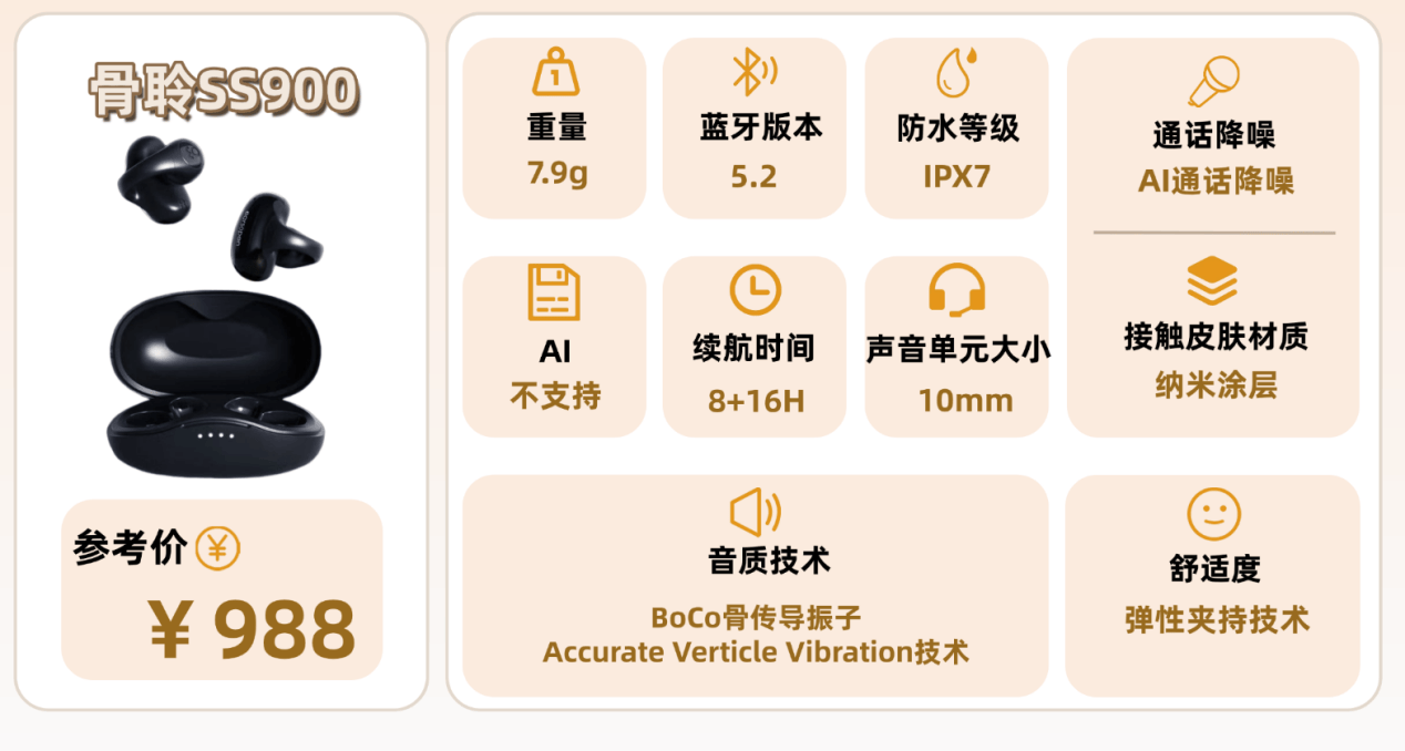 挂耳式耳机哪款音质好？2025十款音质最好的开放式耳机推荐