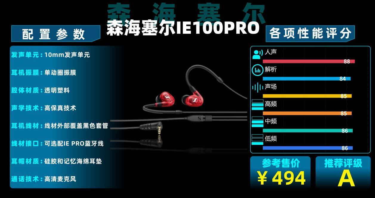 哪款HIFi耳机性价比高？高性价比的HiFi耳机十大排行榜推荐