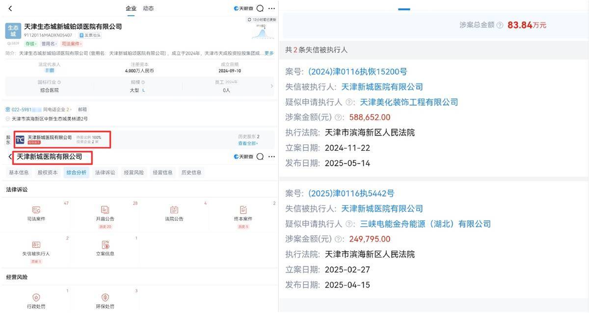 南京睛禧医美爆雷:宣传医师资源丰富实际在保员工仅两人(图13)