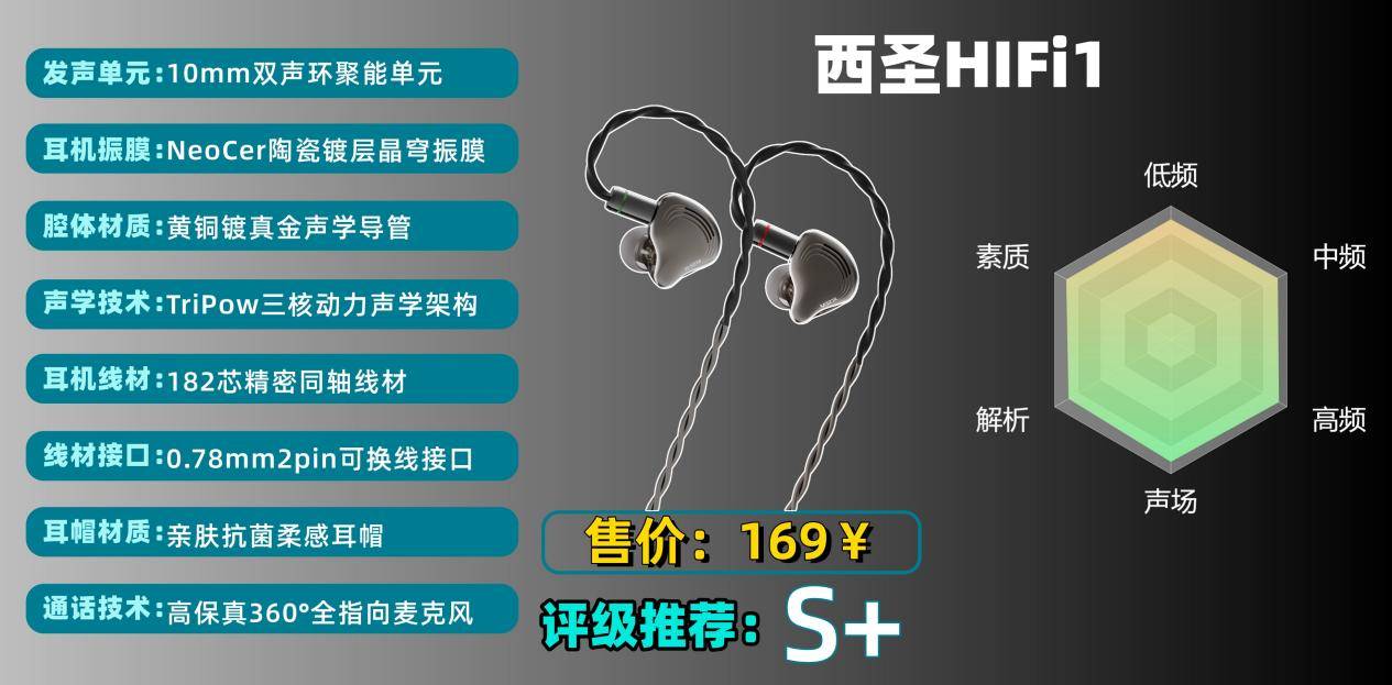 hifi耳机哪个牌子好用又实惠？hifi耳机品牌排行榜前十名