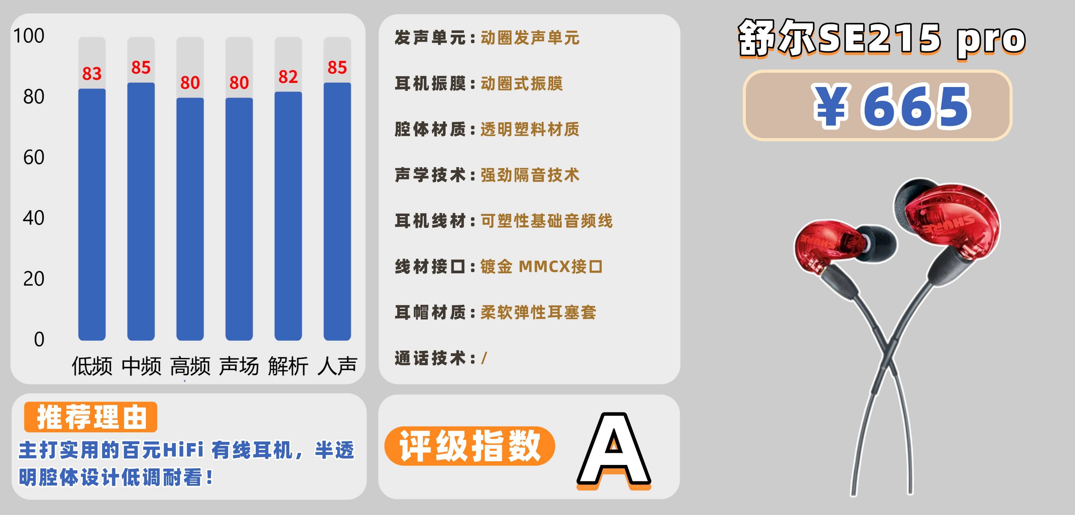 哪一款HiFi有线耳机音质好？十大公认音质好的HiFi有线耳机推荐