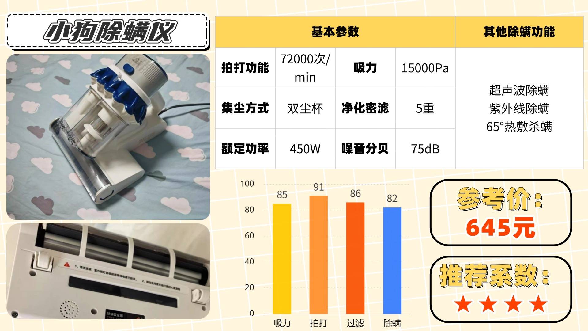 除螨仪哪个牌子最好用？如何正确挑选除螨仪？深度分析十大除螨仪品牌测评数据，哪个品牌最好？