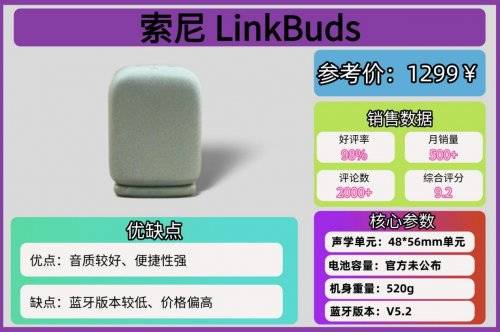 蓝牙音箱哪个牌子好?最新迷你蓝牙音箱十大排名,男女都喜欢!