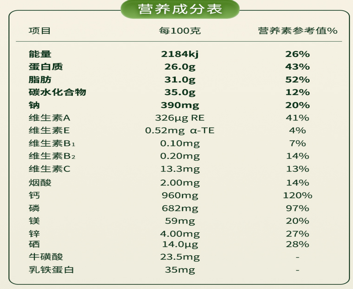 2025年驼奶的前十名,中老年喝的奶粉!