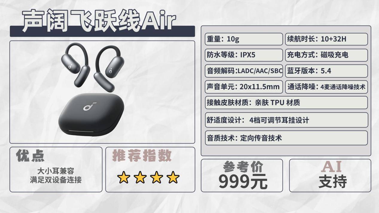 什么是开放式耳机? 全网热门开放式耳机排行榜10强揭晓