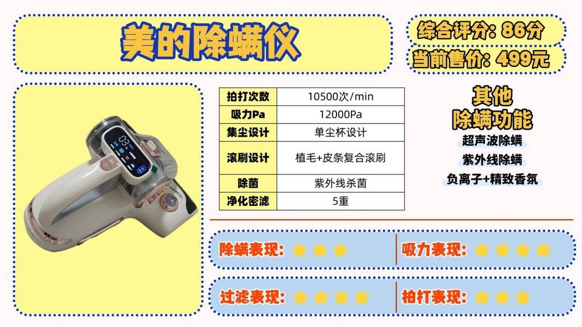 除螨仪排行第一名是哪个？哪个除螨仪效果好？十大公认好用的除螨仪2025年，选购宝典来了！