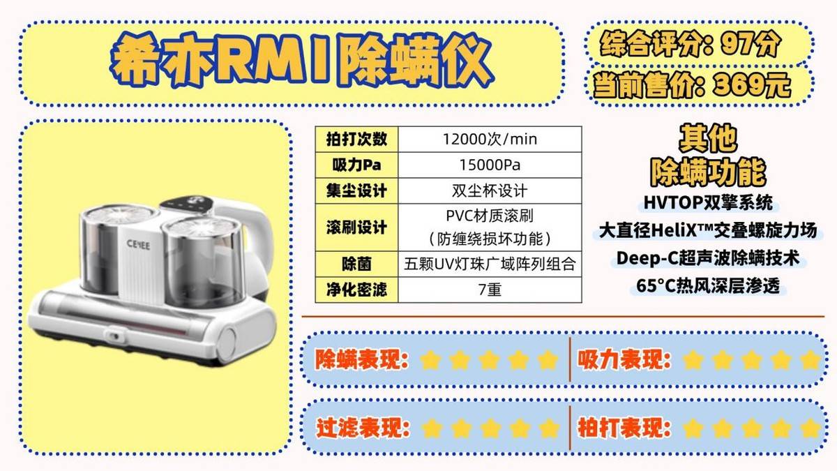 除螨仪排行第一名是哪个？哪个除螨仪效果好？十大公认好用的除螨仪2025年，选购宝典来了！