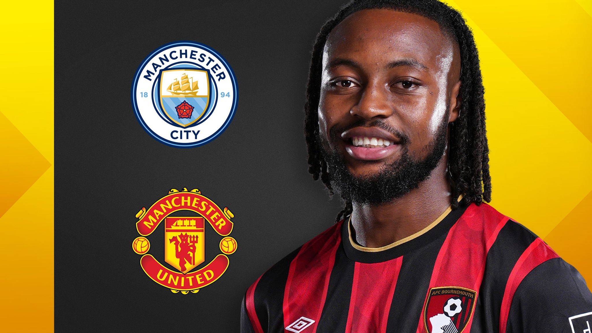 曼联致电塞门约但遭遇两大障碍！对方不愿踢左闸，冬窗6500万太贵_搜狐网