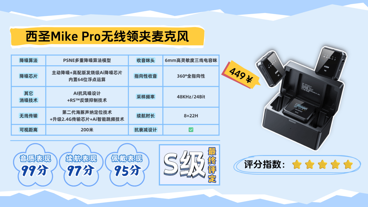 2025无线麦克风推荐排行！值得入手的领夹麦克风有哪些？无线麦克风哪个牌子的好用？多款麦克风推荐清单！终于找到最好的无线麦克风