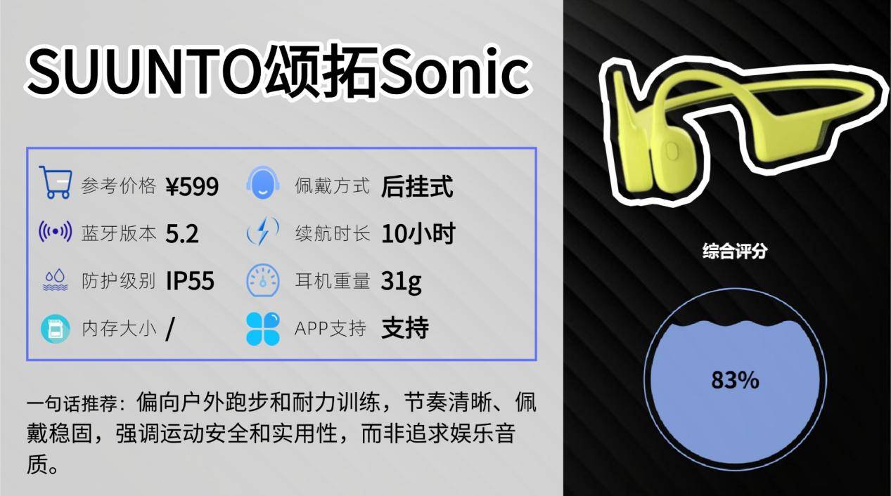 运动耳机与普通耳机区别?分享十款更适合运动佩戴的蓝牙耳机