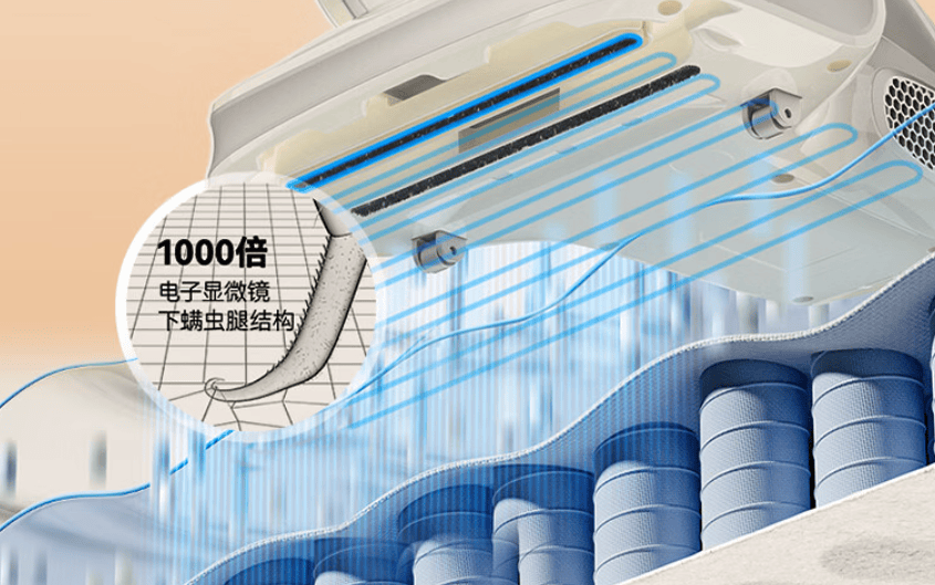 超声波除螨仪真的有用吗还是忽悠？为什么不建议买除螨仪？国产除螨仪十大品牌，口碑最好的除螨仪推荐！