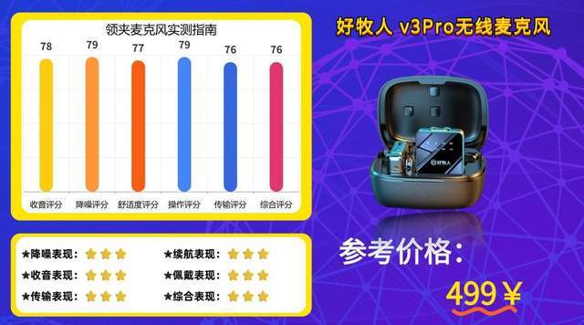 什么样的无线麦克风性价比更高？2026最新无线领夹麦克风选购推荐！