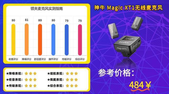无线麦克风领夹式哪个牌子好?千元、百元领夹麦真实体验感受推荐