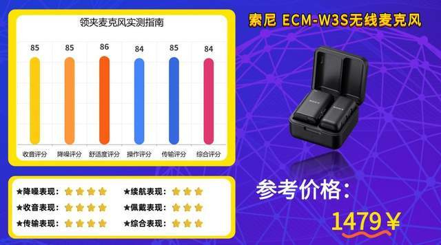 无线领夹麦克风哪个品牌值得买?2026 高性价比领夹式麦克风推荐