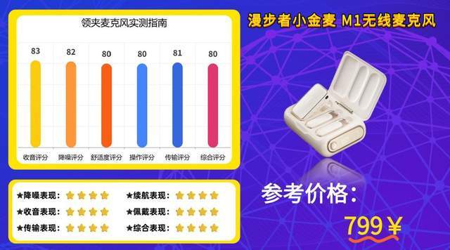 哪款无线领夹麦克风音质好？2026年最值得购买的领夹麦克风推荐！