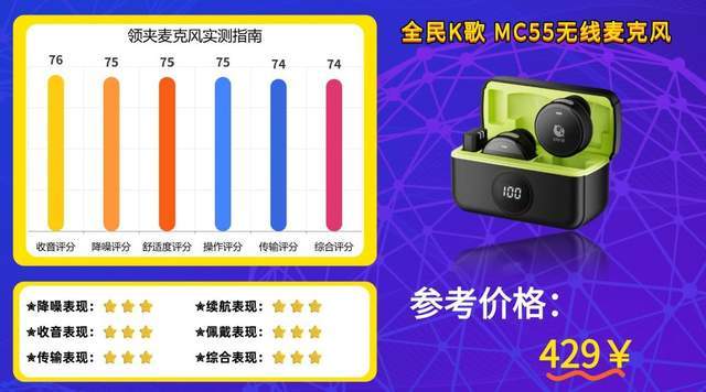 哪款无线领夹麦克风音质好？2026年最值得购买的领夹麦克风推荐！