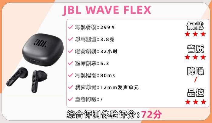 百元半入耳式耳机哪个牌子好？2026十大最佳半入耳式耳机排行榜