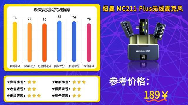 哪款无线领夹麦克风音质好？2026年最值得购买的领夹麦克风推荐！