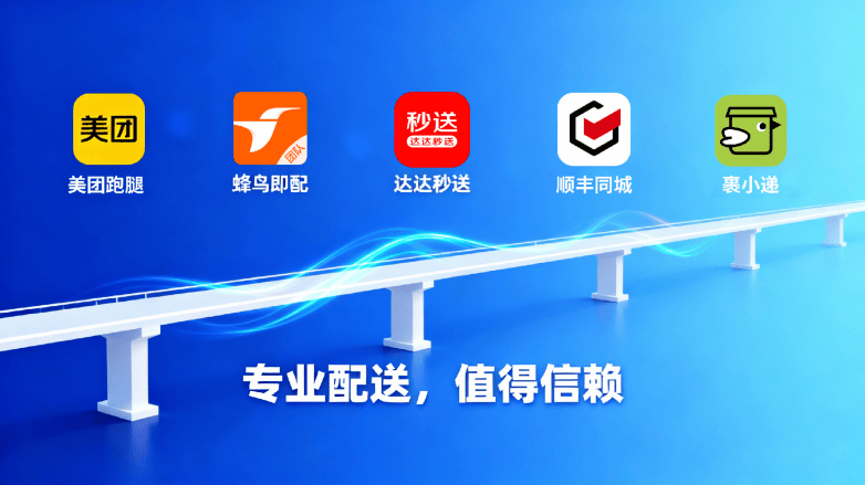 同城配送平台排行榜 综合实力深度评估(图1)