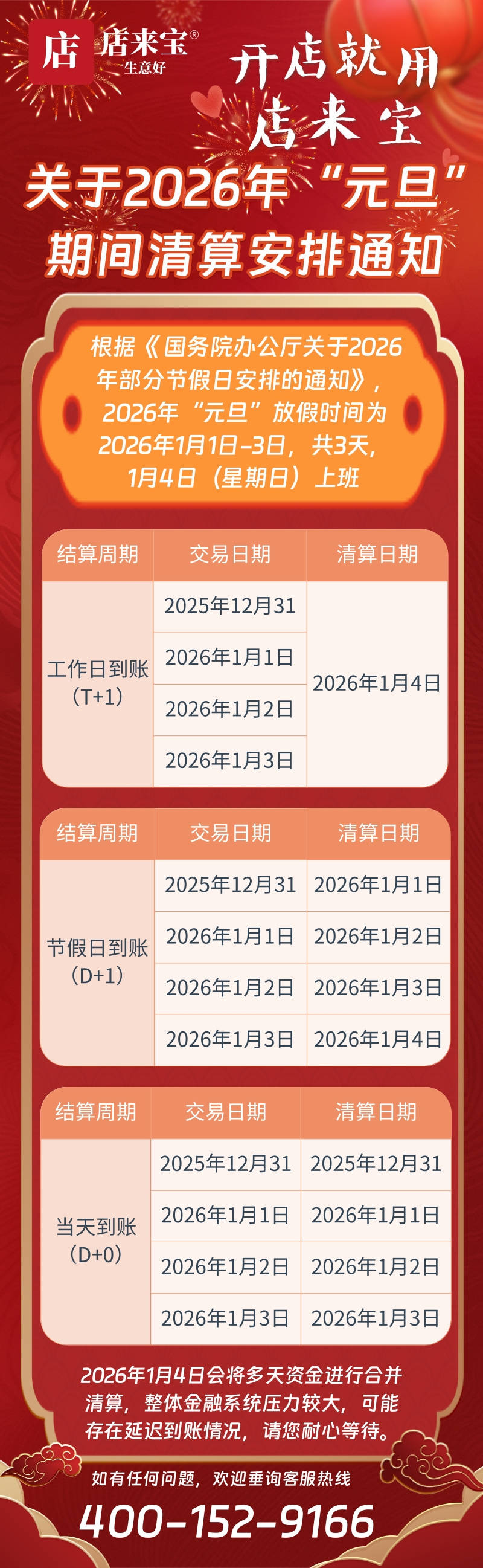 关于2026年“元旦”期间清算安排通知