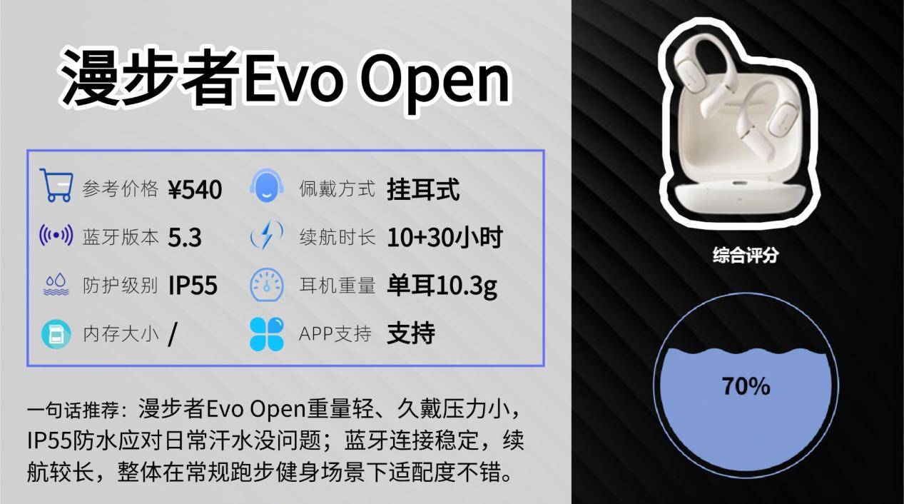 跑步运动用什么蓝牙耳机好？十款好评运动耳机真实用后分享