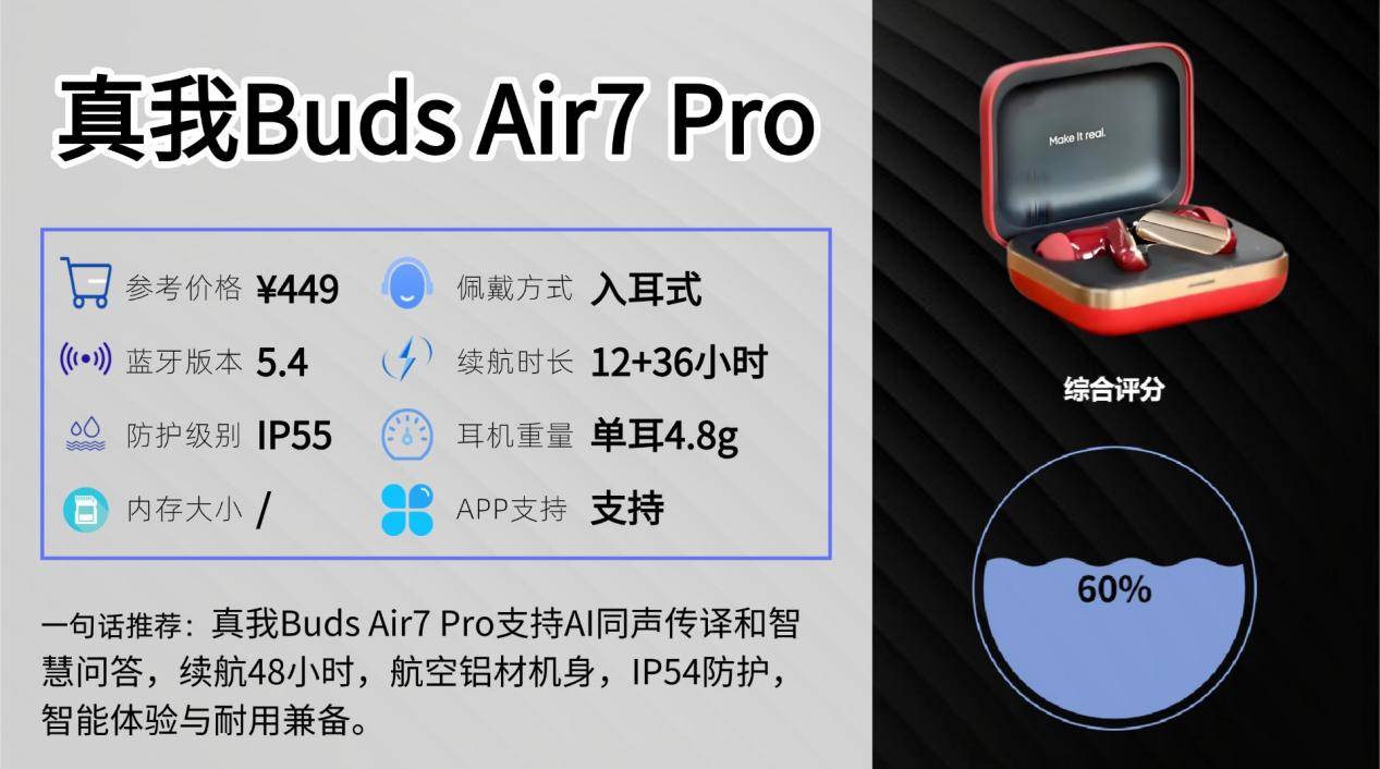 哪款运动耳机音质好又耐用？十款亲测运动耳机实测对比