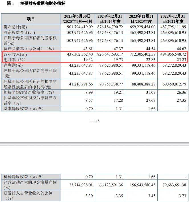 晨光电机IPO:业绩稳定性频遭问询 曾因信披违规被警示(图2)