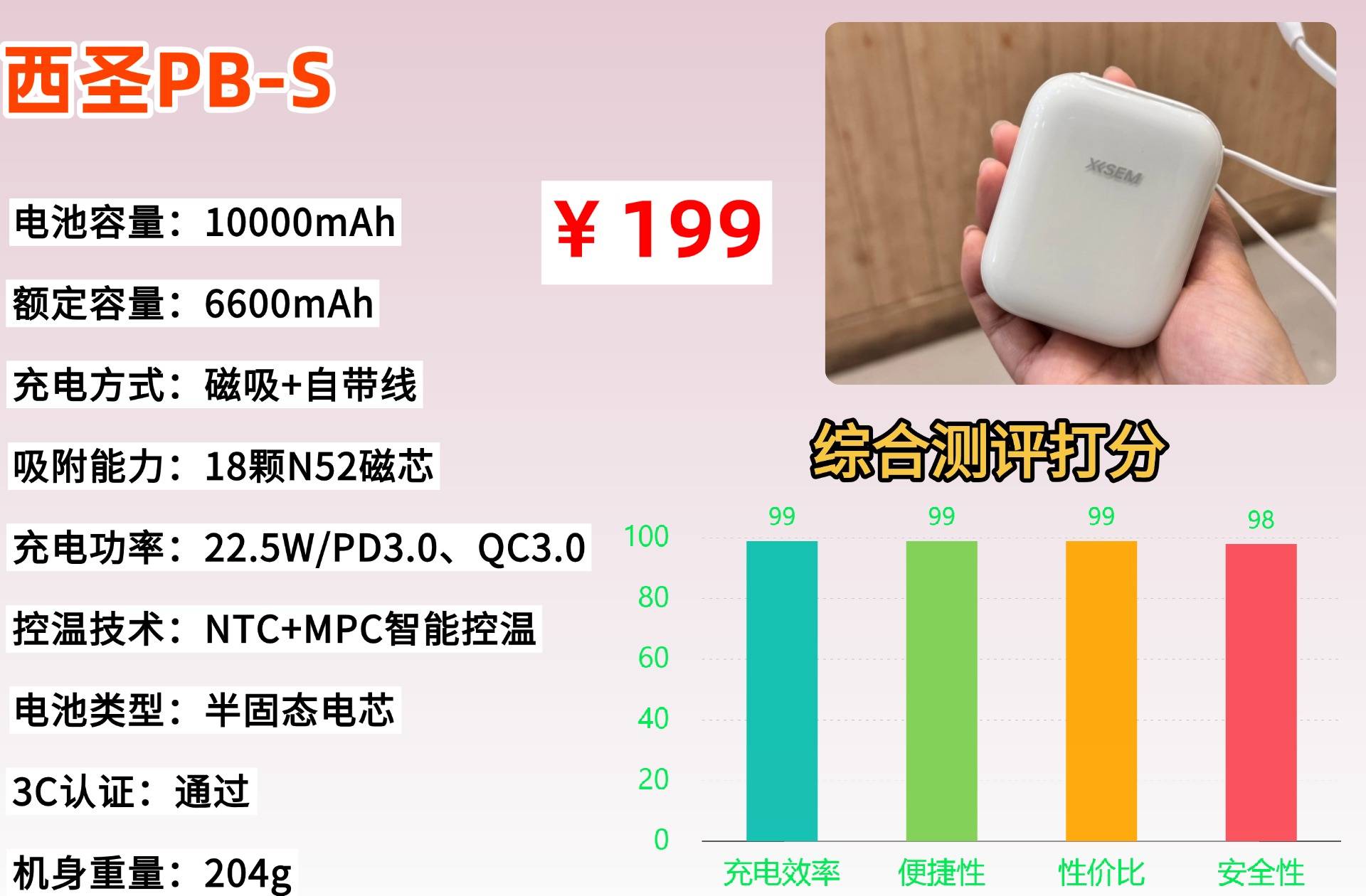 200元左右充电宝哪款好用？2026年必看十款质量最好的充电宝