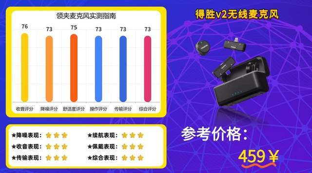 2026年无线领夹式麦克风怎么选？无线领夹麦克风推荐TOP榜单分享