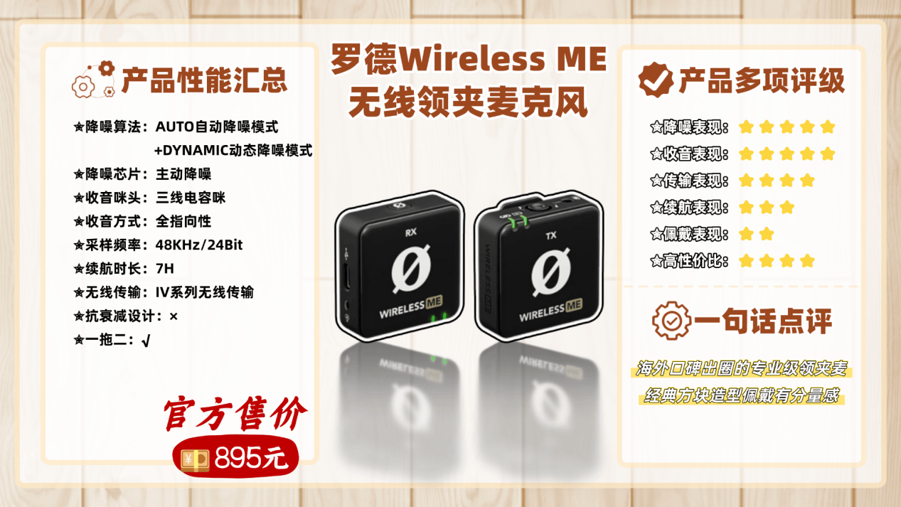 领夹麦克风品牌哪个最好？2026年无线领夹麦排行榜前十名卷王大战！