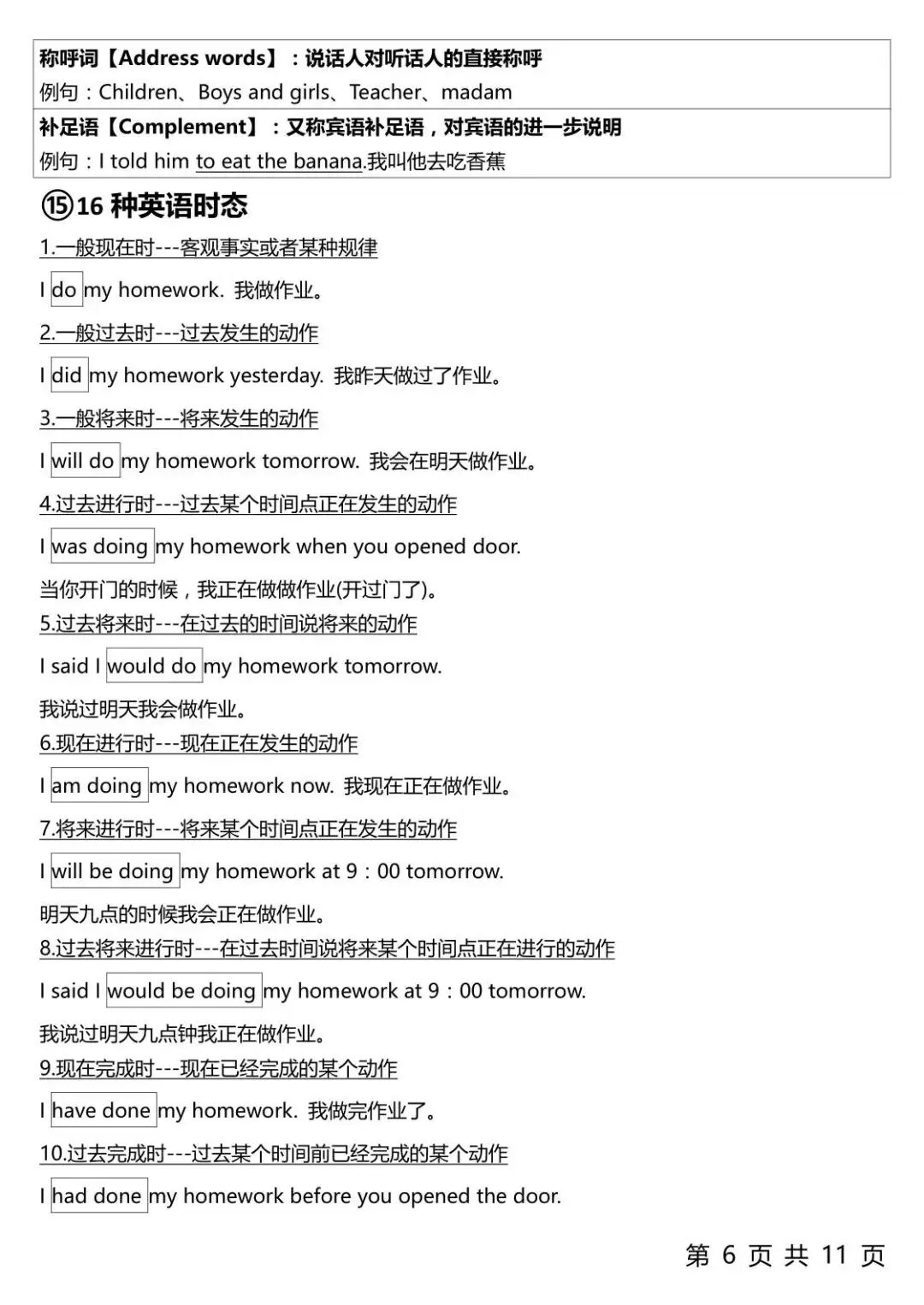 理解整个英语语法体系，学习起来更容易