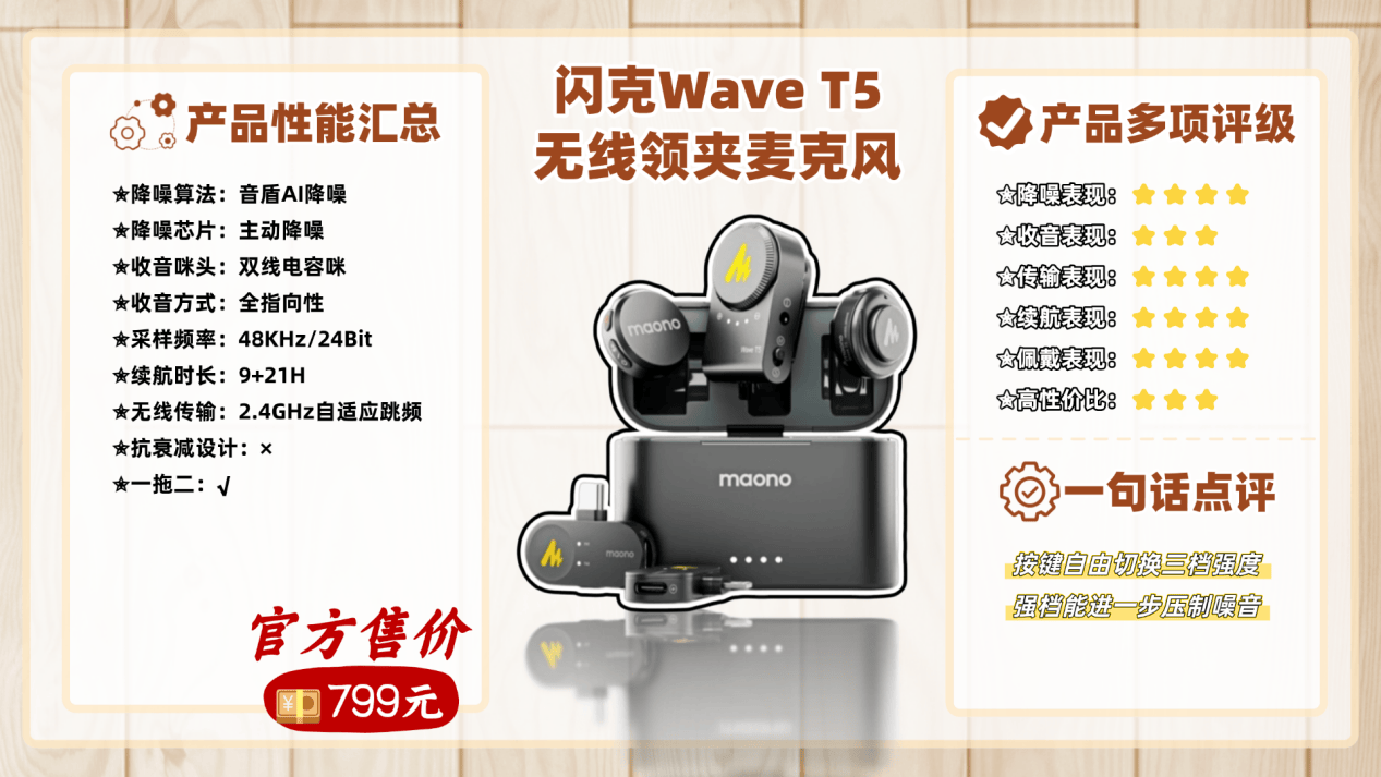 领夹麦克风品牌哪个最好？2026年无线领夹麦排行榜前十名卷王大战！