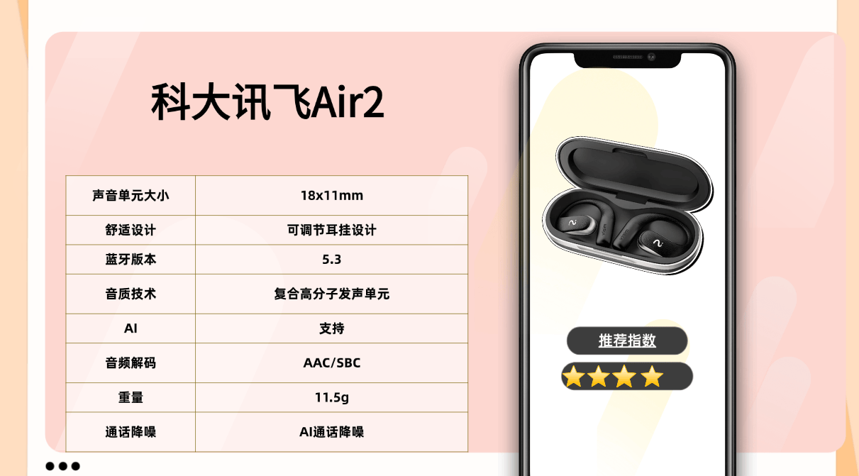 挂耳式耳机什么牌子性价比高?2026性价比最高的开放式耳机推荐