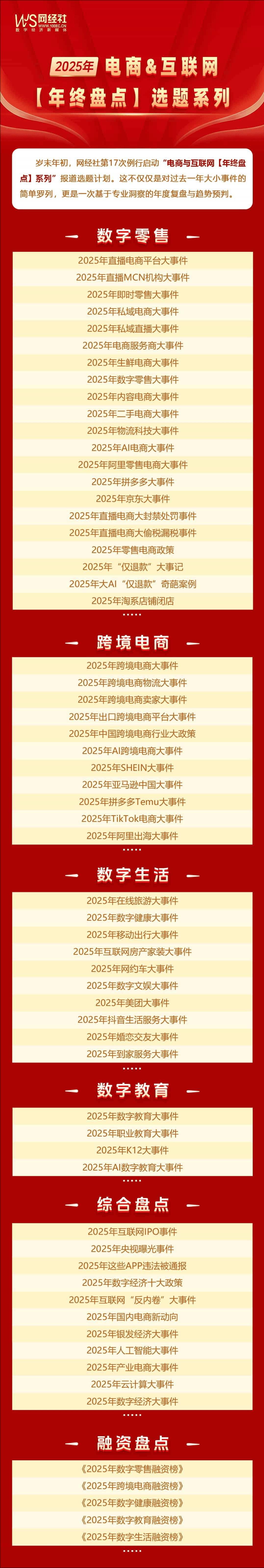 网经社2025《数字经济系列年终盘点&报告&百强榜》计划发布_搜狐网