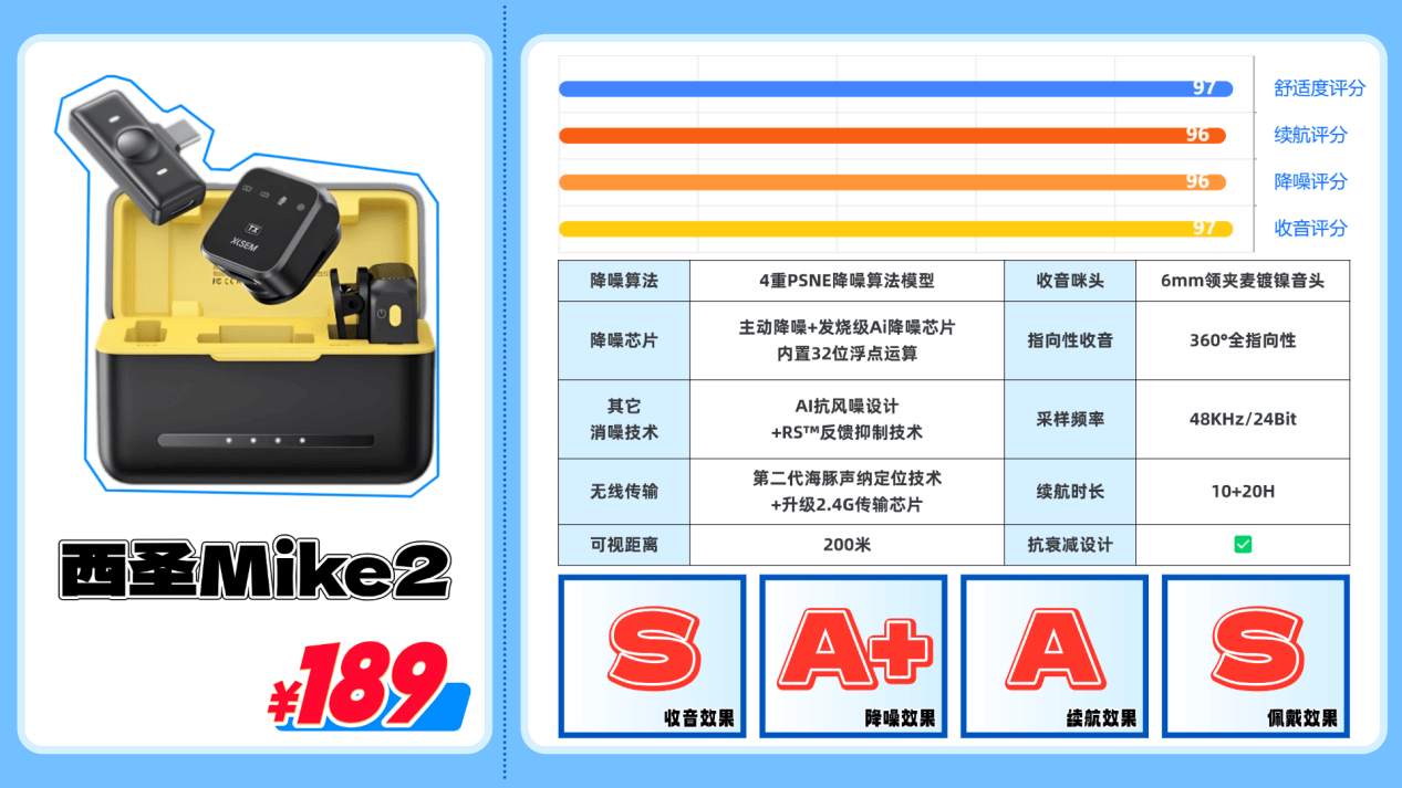 领夹麦克风十大品牌，性价比高的麦克风品牌推荐，2026小白必读！