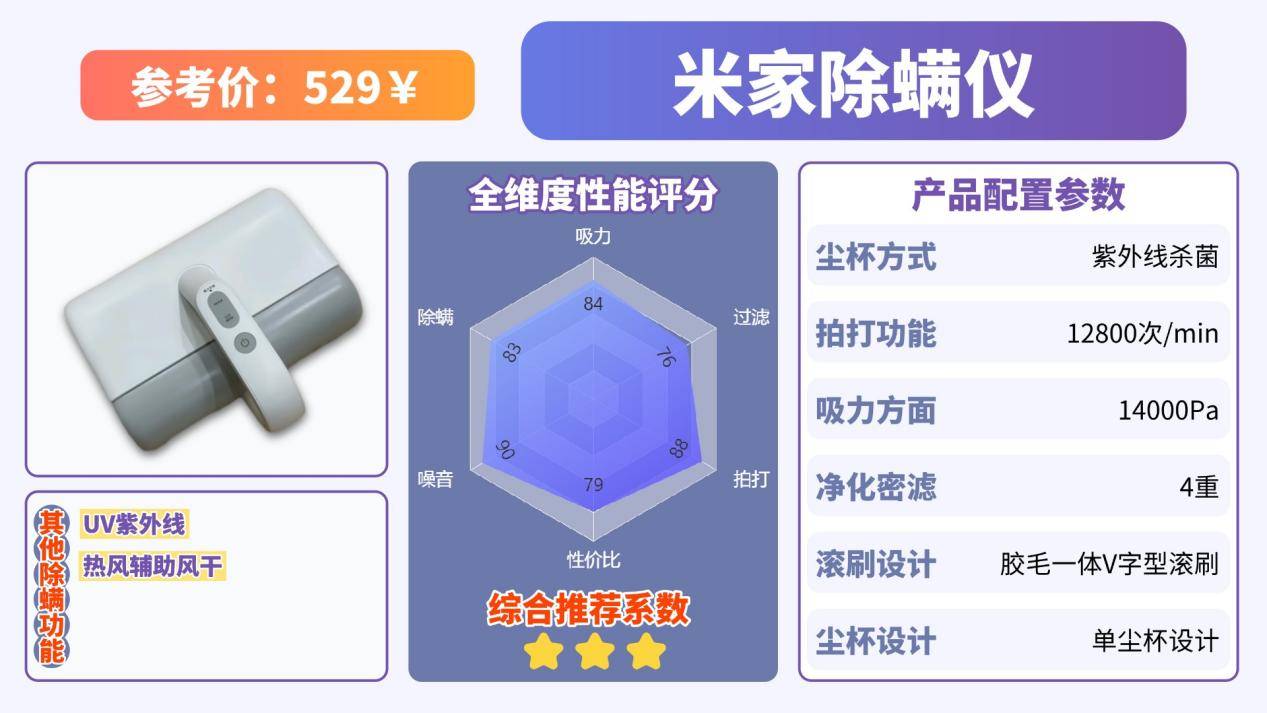 如何选择除螨仪?什么牌子的除螨仪好?高品质除螨仪10大品牌排行榜,独家测评放送!