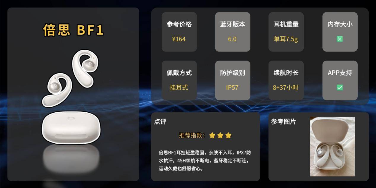 健身哪款运动耳机最稳?一篇帮你找到不易掉的运动耳机