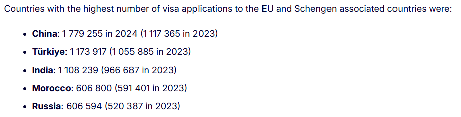 图片[2]-170万份申请：中国申请人为什么都在抢这张“欧洲通行证”？-华闻时空