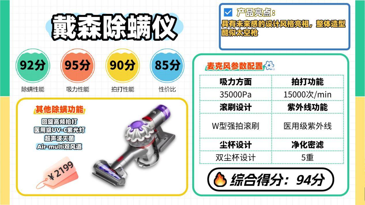 家用除螨仪怎么选？除螨仪排行第一名是哪个？高品质除螨仪10大品牌排行榜，选购宝典来了！