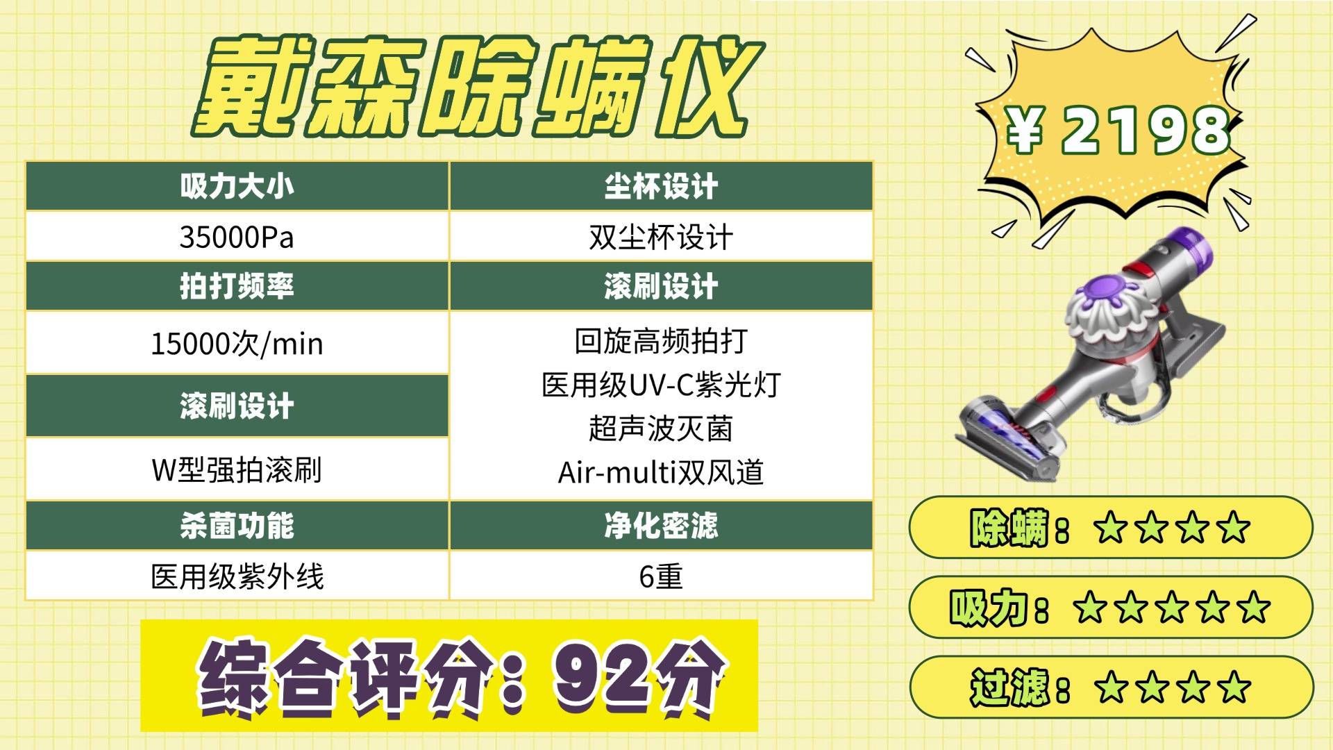 最好的除螨仪是哪个牌子？除螨仪什么牌子好？新手必看十大公认好用的除螨仪品牌，避雷专场