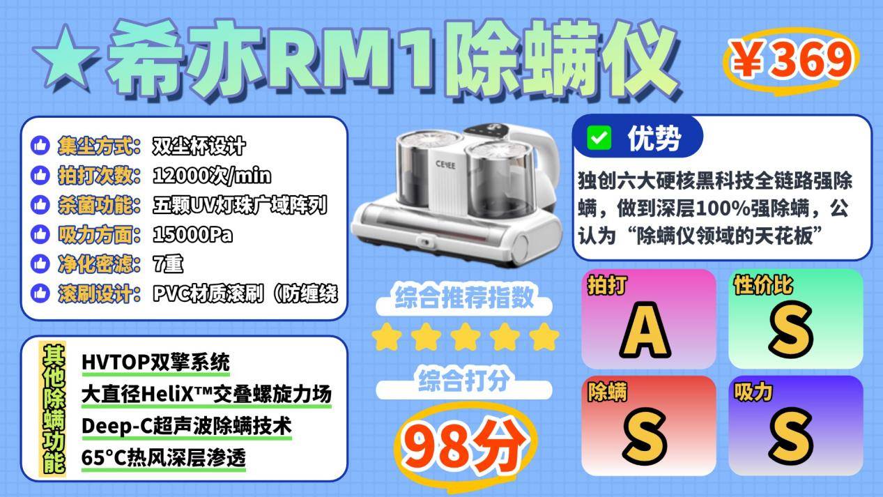 哪个除螨仪效果好?除螨仪哪家品牌好一点?盘点央视公布十大除螨仪品牌,人气爆棚