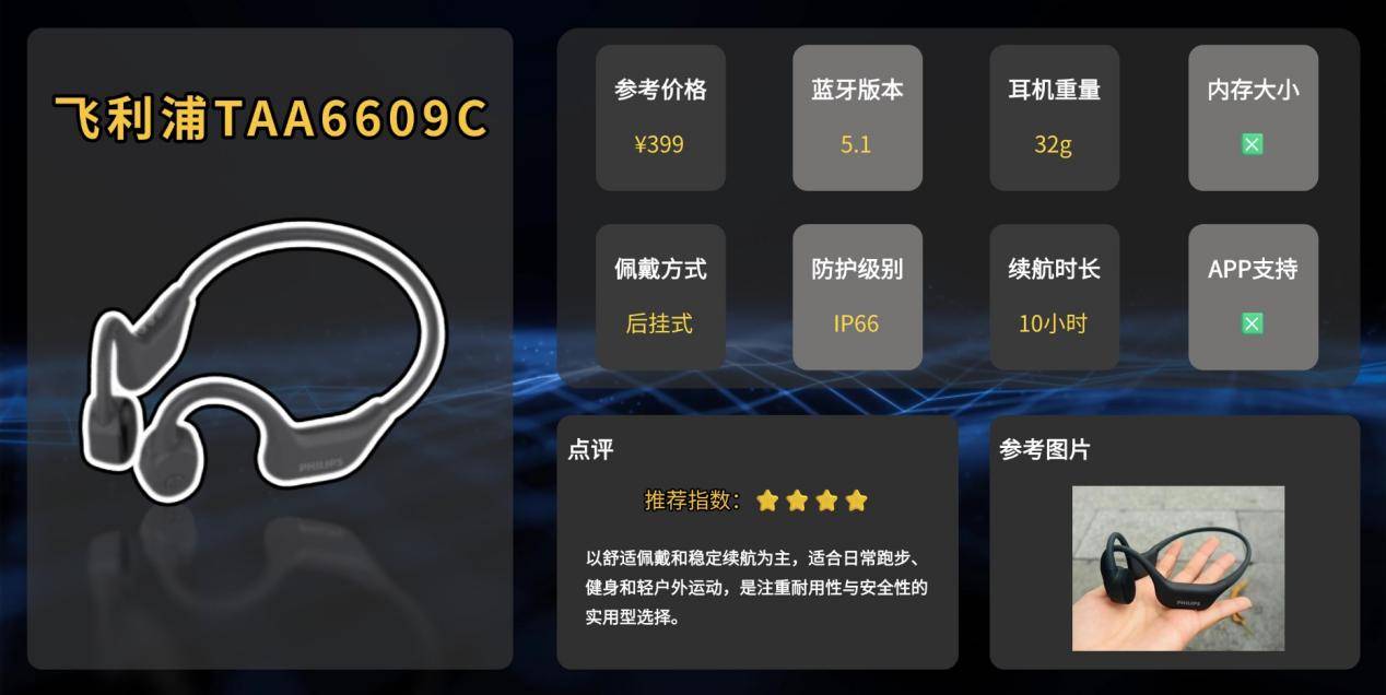 骨传导耳机适合运动吗？稳固防汗，分享十款运动耳机后的真实感受