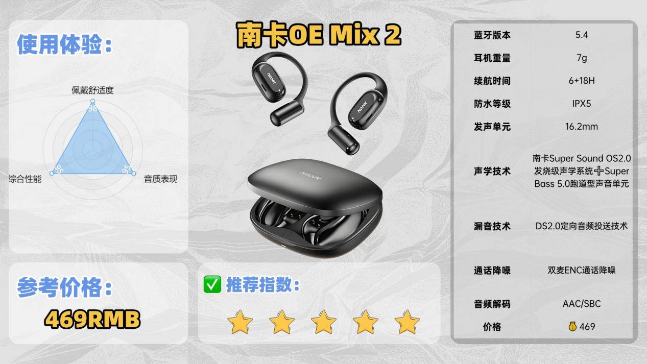 开放式耳机品牌值得推荐哪个?2026年最新开放式耳机排行榜前十名